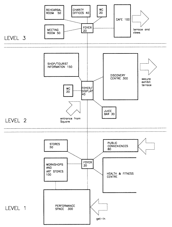 Figure 3 - The conceptual design for the Eel Pie Centre